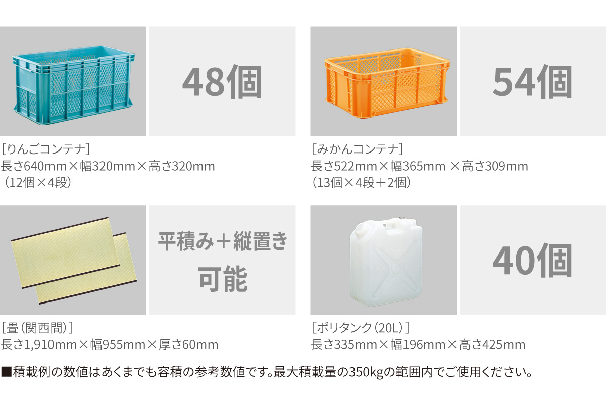 ピクシス トラック | 神奈川県のトヨタ車ディーラーなら【ウエインズ