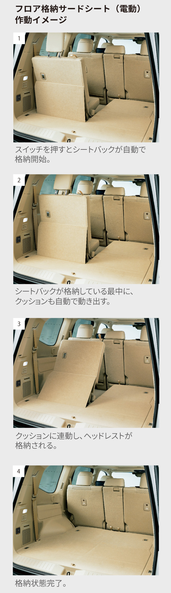 ランドクルーザー“300” | 特長 | 神奈川県のトヨタ車ディーラーなら