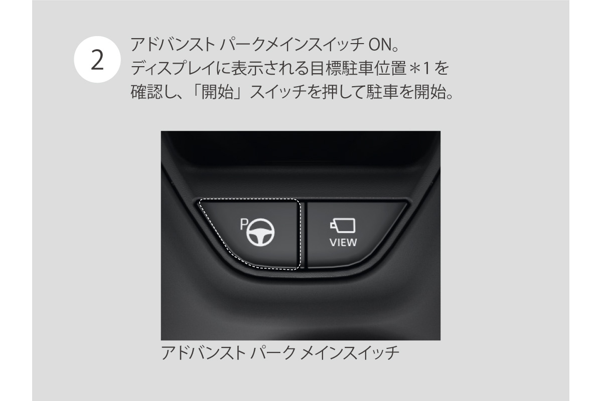 クラウン（スポーツ） | 安全性能 | 神奈川県のトヨタ車ディーラーなら