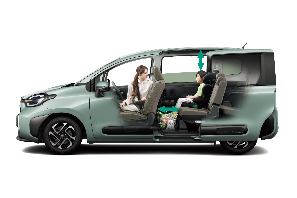 シエンタ | 室内空間 | 神奈川県のトヨタ車ディーラーなら【ウエインズ