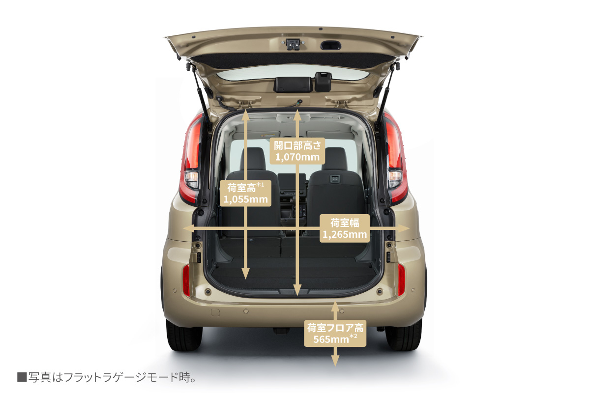 シエンタ | 室内空間 | 神奈川県のトヨタ車ディーラーなら【ウエインズ