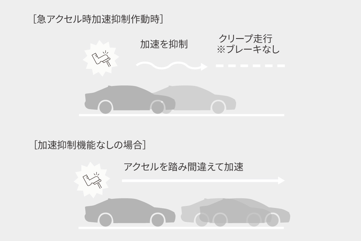 century_safety_img31