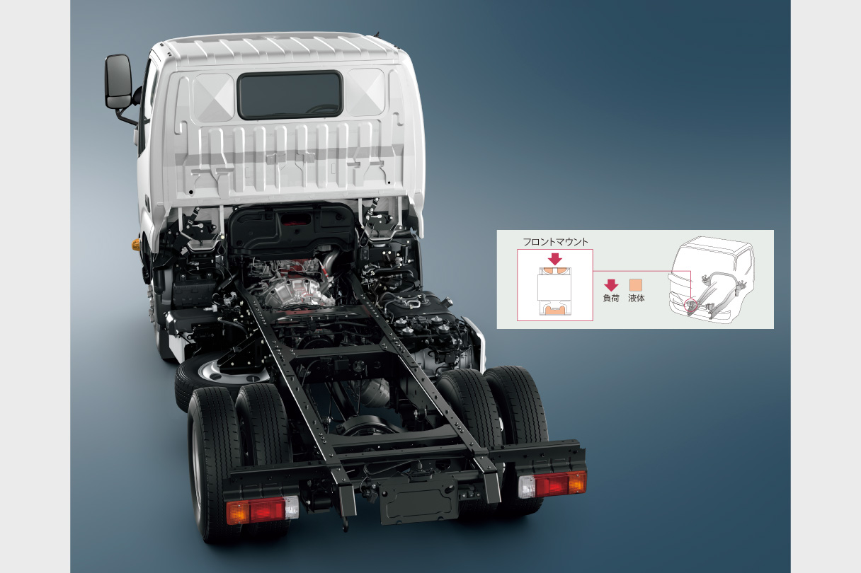 dynadump_performance_img07