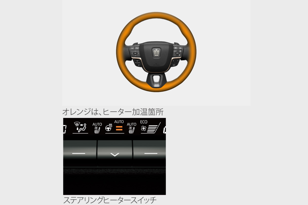 crowncrossover_usability_img25