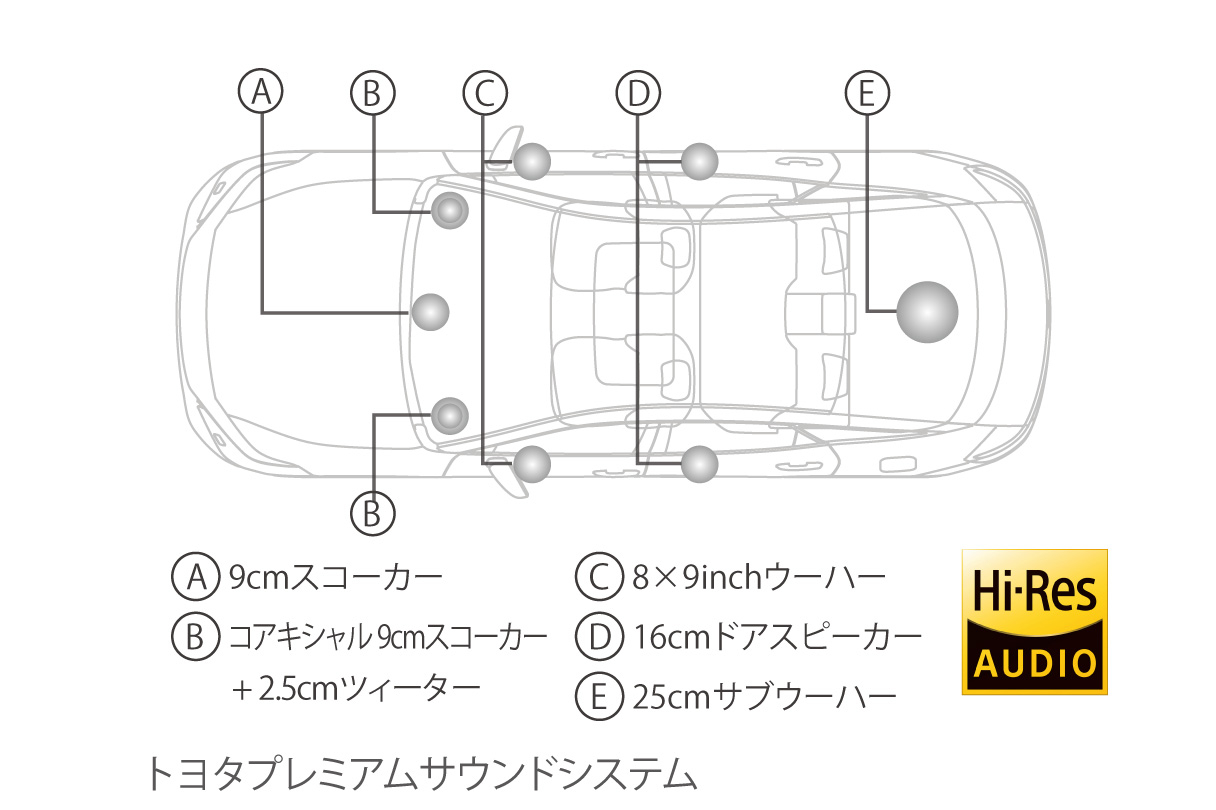 crowncrossover_usability_img28