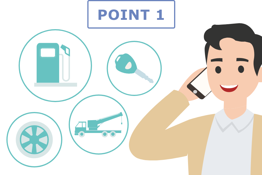 購入フロー_POINT1