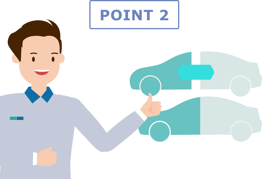 購入フロー_POINT2