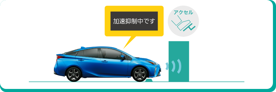 サポカー_フロー2
