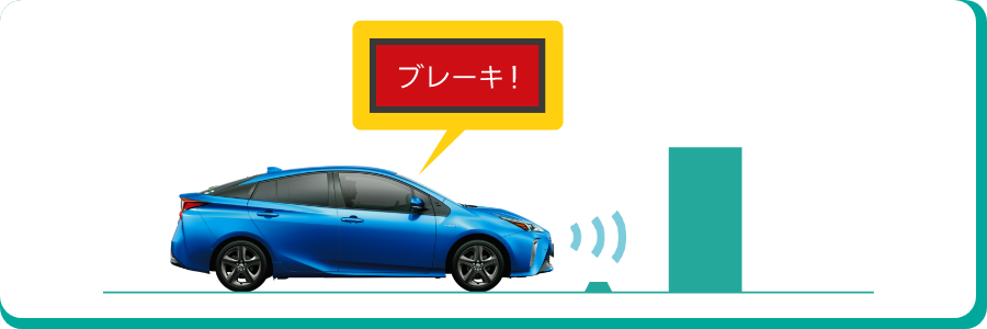 サポカー_フロー3