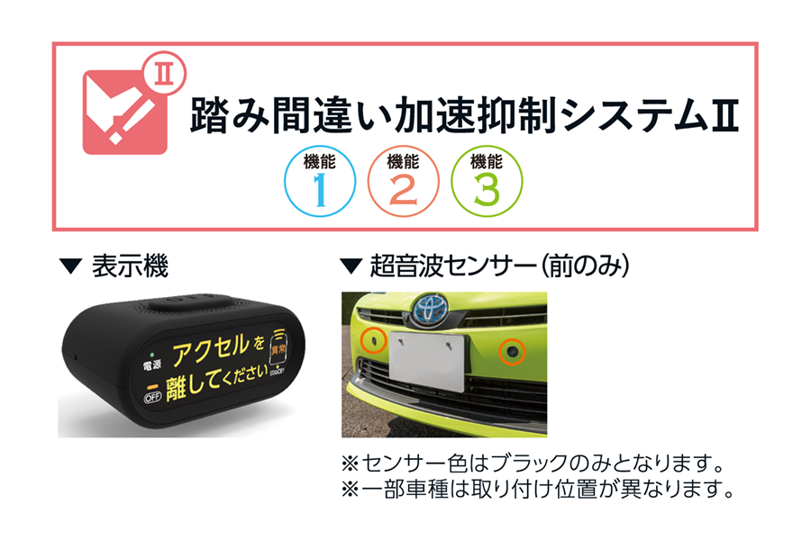 02B_安心用品_踏み間違い加速抑制2