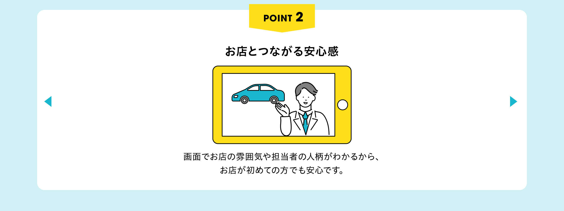 POINT2 　お店とつながる安心感　お店が初めての方でもあんしんです。