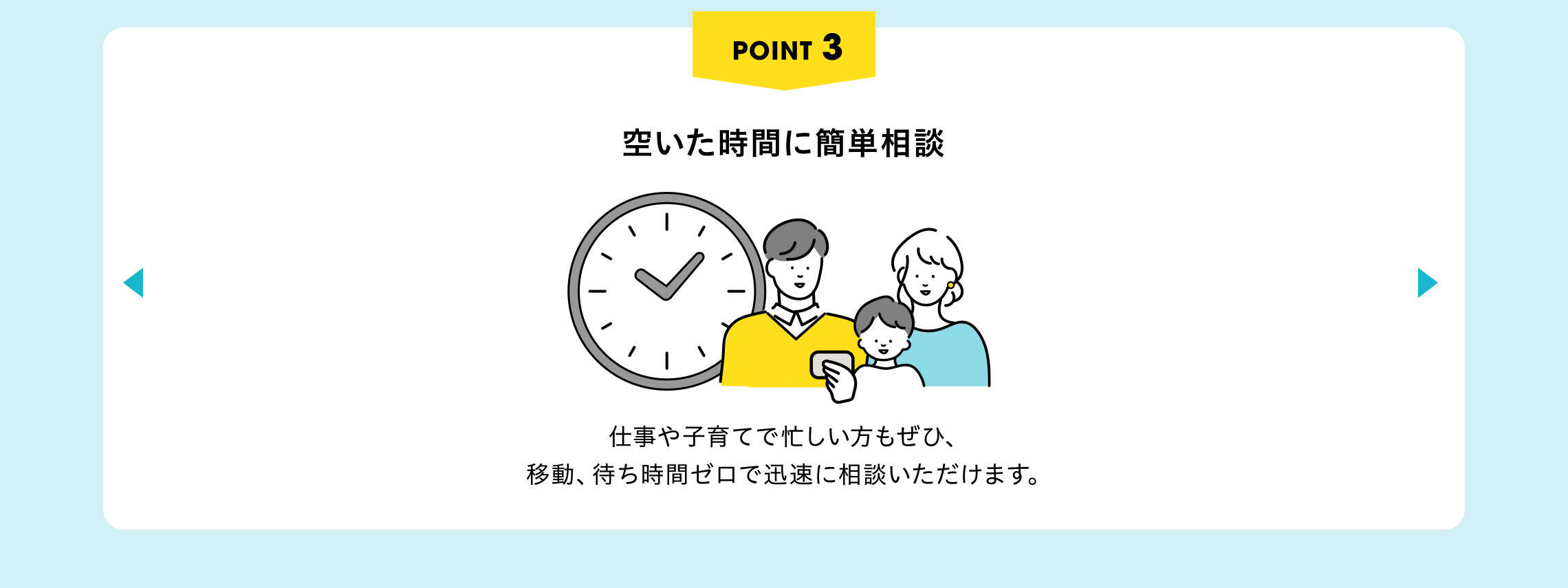 POINT3　空いた時間に簡単相談　仕事や子育てで忙しい方もぜひ、移動、待ち時間ゼロで迅速にご相談いただけます。