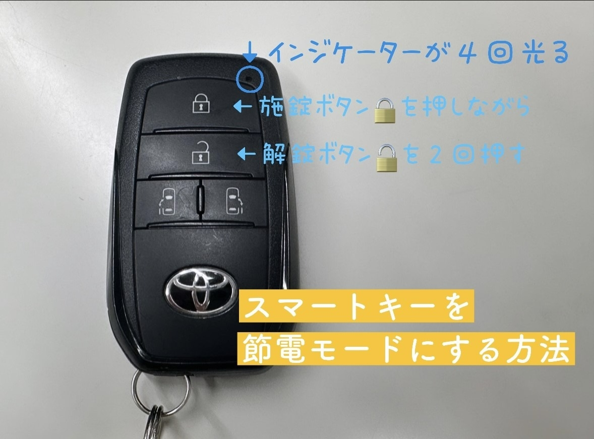 トヨタ コペンGRスポーツ　スマートキー Amazon | キーケース スマートキーケース メンズ レディース