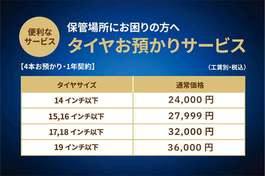 20250116タイヤお預かりサービス
