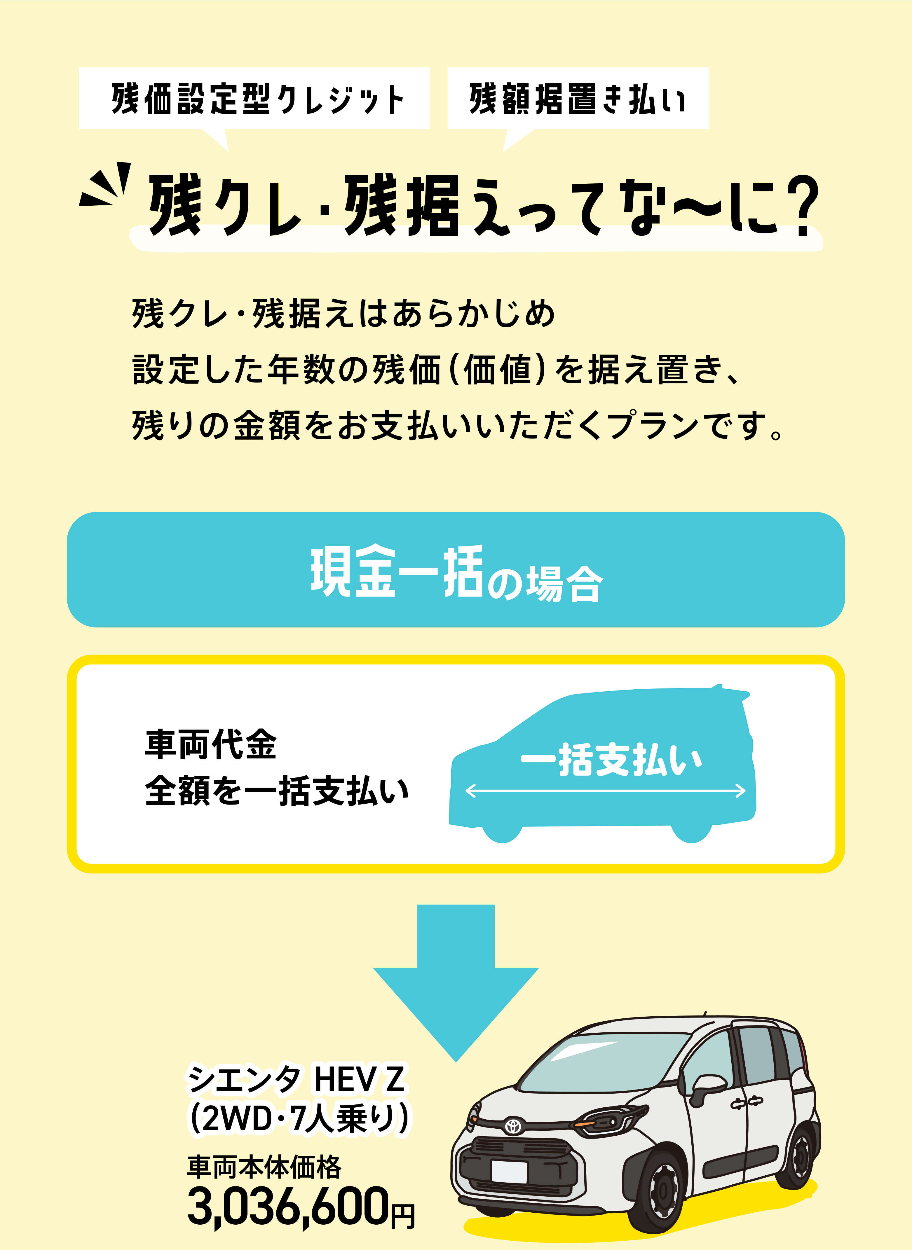 トヨタロンＴ トヨタ（TOYOTA） フロントガラス レビン/トレノ 2D クーペ/3D