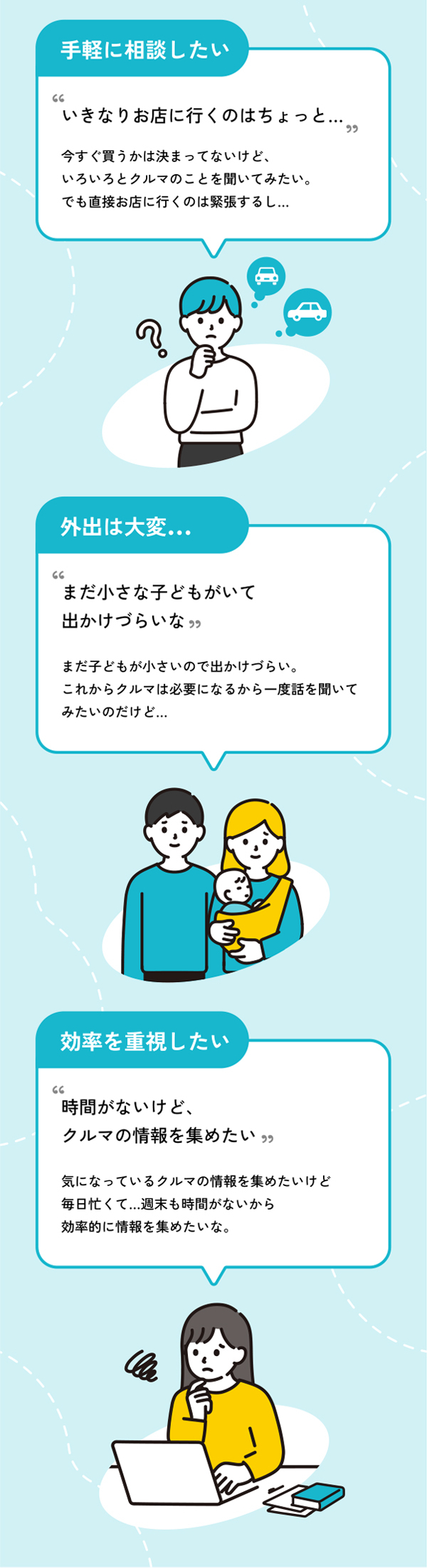 オンライン購入相談＆商談 | 神奈川県のトヨタ車ディーラーなら