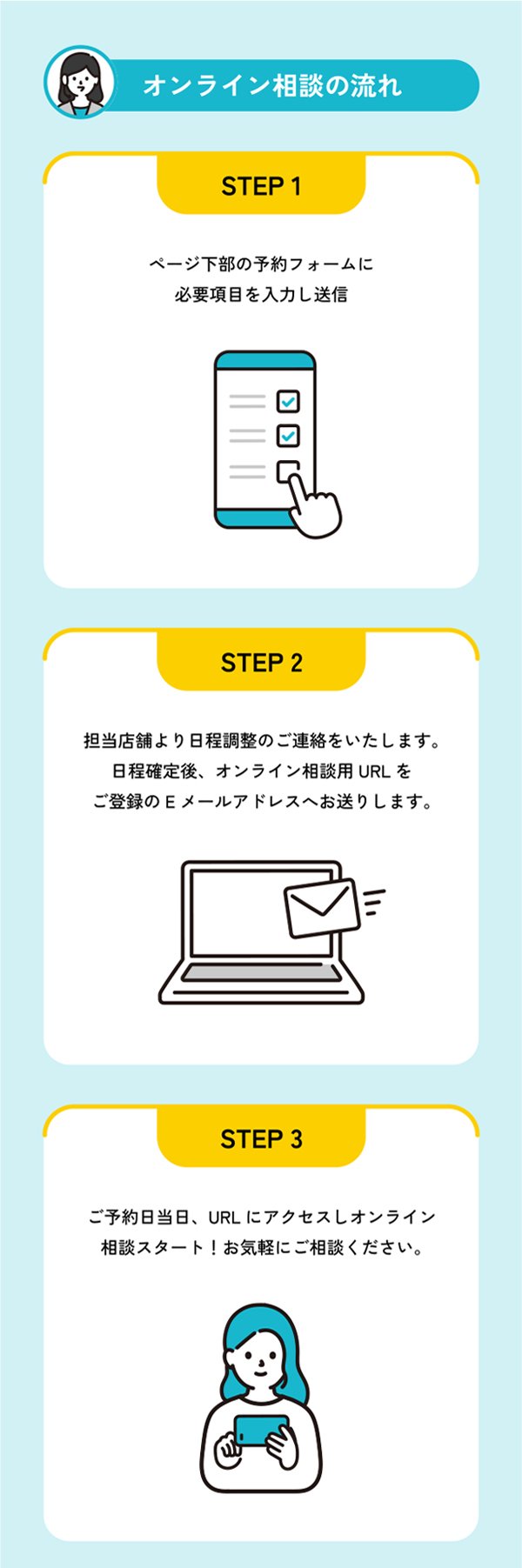 オンライン購入相談＆商談 | 神奈川県のトヨタ車ディーラーなら