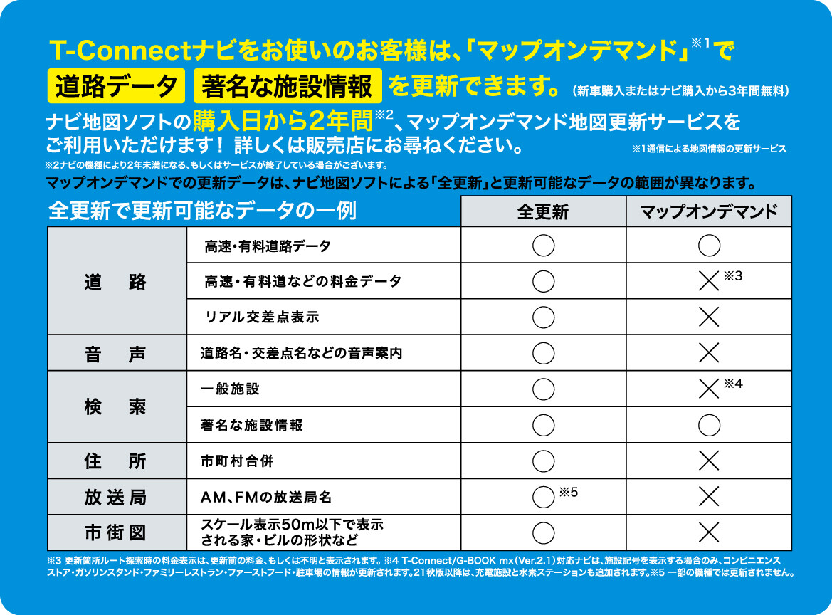 あや 25年秋版 2021秋 全国版 2枚組 FLNトヨタ純正ナビ地図更新