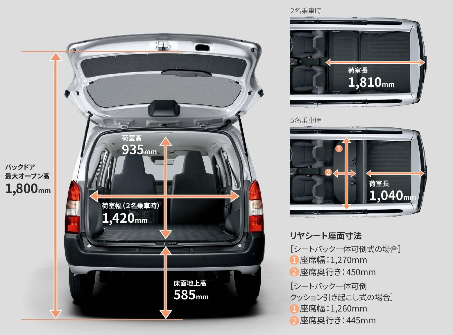 プロボックスのサイズは？荷室容量や高さ制限など社用車選びの基準を