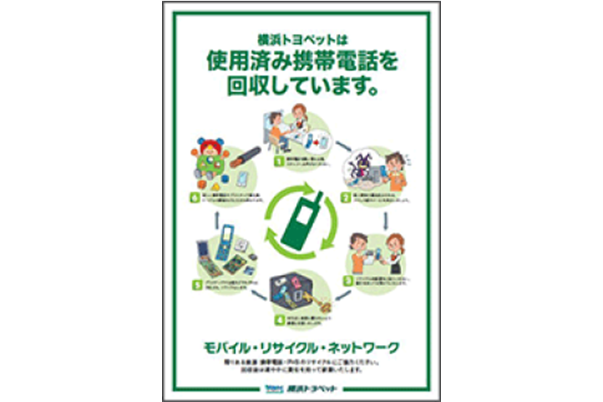 使用済携帯電話の回収