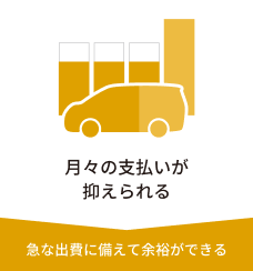 残価設定型クレジットのポイント1 月々の支払いが抑えられる。急な出費に備えて余裕ができる