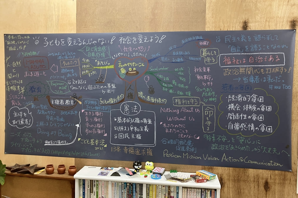 カルーセル画像3